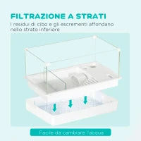 Vasca per Tartarughe con Filtro a 3 Livelli e Pannelli in Vetro e ABS, 51x31x25.5 cm, Bianco