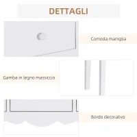 Tavolo Consolle Moderno da Ingresso in MDF con 3 Cassetti, 100x32x85 cm, Bianco