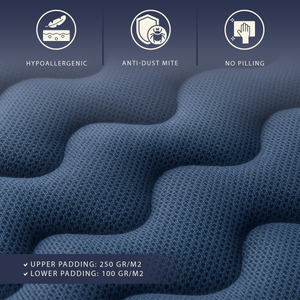 Materasso singolo 90 X 200 cm in Waterfoam Anallergico | Altezza 20 cm | Dispositivo Medico Classe 1 | Medio Rigido, Antibatterico e Traspirante | Made in Italy