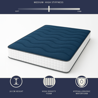 Materasso singolo 90 X 200 cm in Waterfoam Anallergico | Altezza 20 cm | Dispositivo Medico Classe 1 | Medio Rigido, Antibatterico e Traspirante | Made in Italy