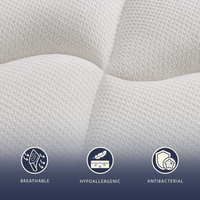 Nuri Pro | Materasso in Memory Foam | Altezza 20 cm | Ortopedico e Ignifugo | Rivestimento Anallergico e Antibatterico | Dispositivo Medico Classe 1 | Prodotto in Italia | 180 x 190 cm