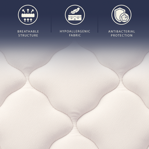 Materasso 140 x 190 a Molle Insacchettate e Memory Foam | Altezza 25 cm | Ergonomico, Ignifugo, Anallergico | Dotato di Dispositivo Medico Classe 1 | Prodotto in Italia