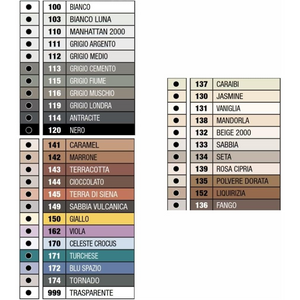 Silicone acetico giunture fughe colorato resistente muffa 310 ml mapesil ac *** colore- grigio fiume - 115, confezione 1