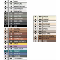 Silicone acetico giunture fughe colorato resistente muffa 310 ml mapesil ac *** colore- ceruleo - 168, confezione 1