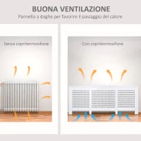 Mobile Copricalorifero Larghezza Regolabile e Mensola Superiore in MDF e Legno, 140-202x19x82.5cm, Bianco