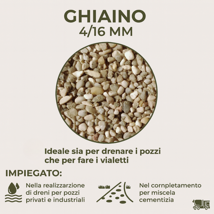 Ghiaino fiume 4/16 mm aggregato naturale umido lavato vagliato sacco 25 kg