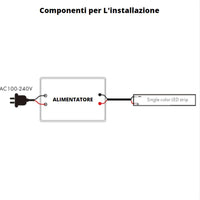 Striscia led optonica 2835 professionale 12v impermeabile ip54 5m dimmerabile *** colore blu, confezione 1