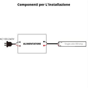 Striscia led optonica 2835 professionale 12v impermeabile ip54 5m dimmerabile *** colore blu, confezione 1
