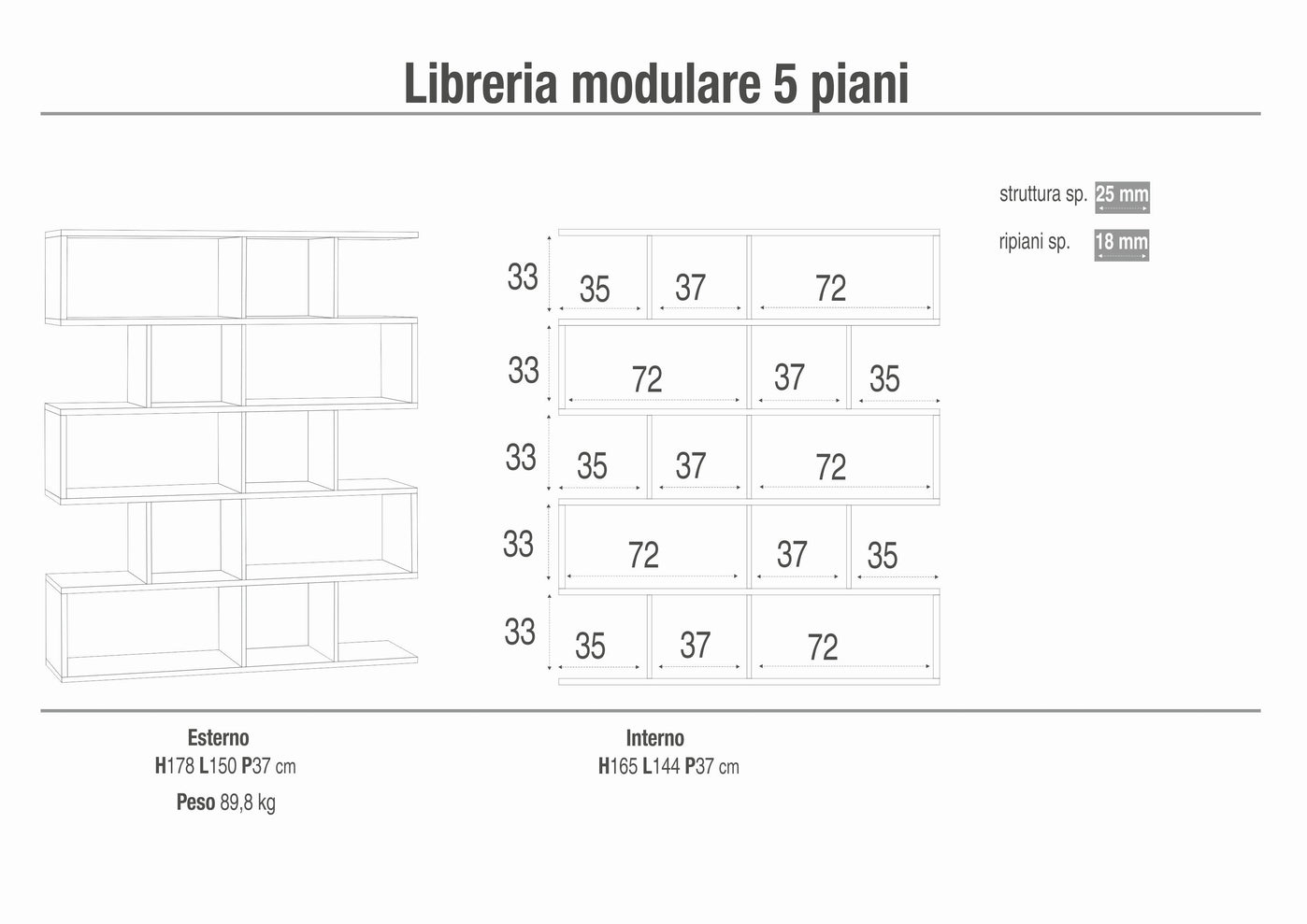 Libreria modulare 5 piani 150x37x178H cm in kit colore Cemento e Ossido bianco