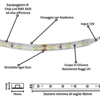 Striscia led optonica 2835 professionale 12v impermeabile ip54 5m dimmerabile *** colore verde, confezione 1