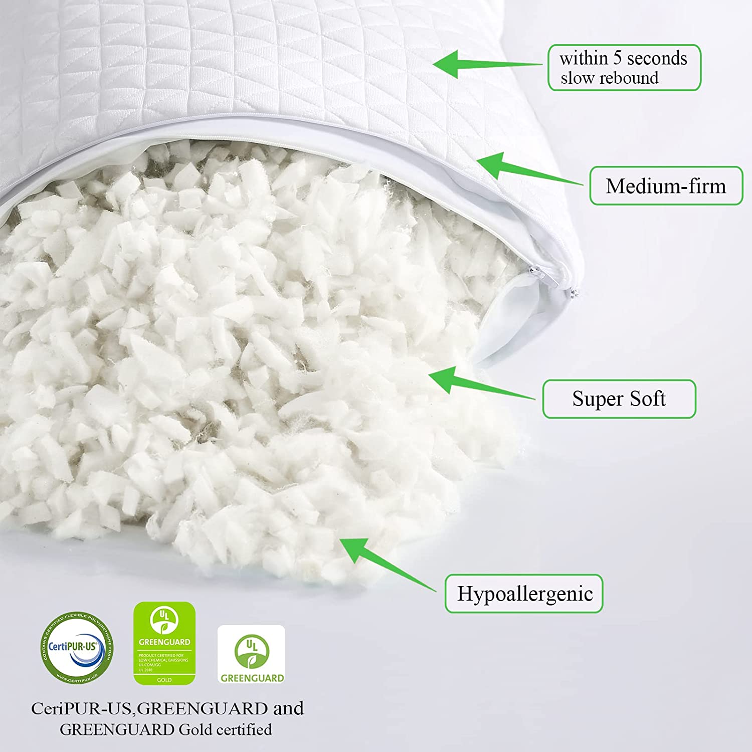 OLYMPIA Guanciale Fiocco Memory Foam, Cuscino da Letto Premium per Dormire,  Ergonomico e Traspirante Supporto Ottimale Collo e Cervicale