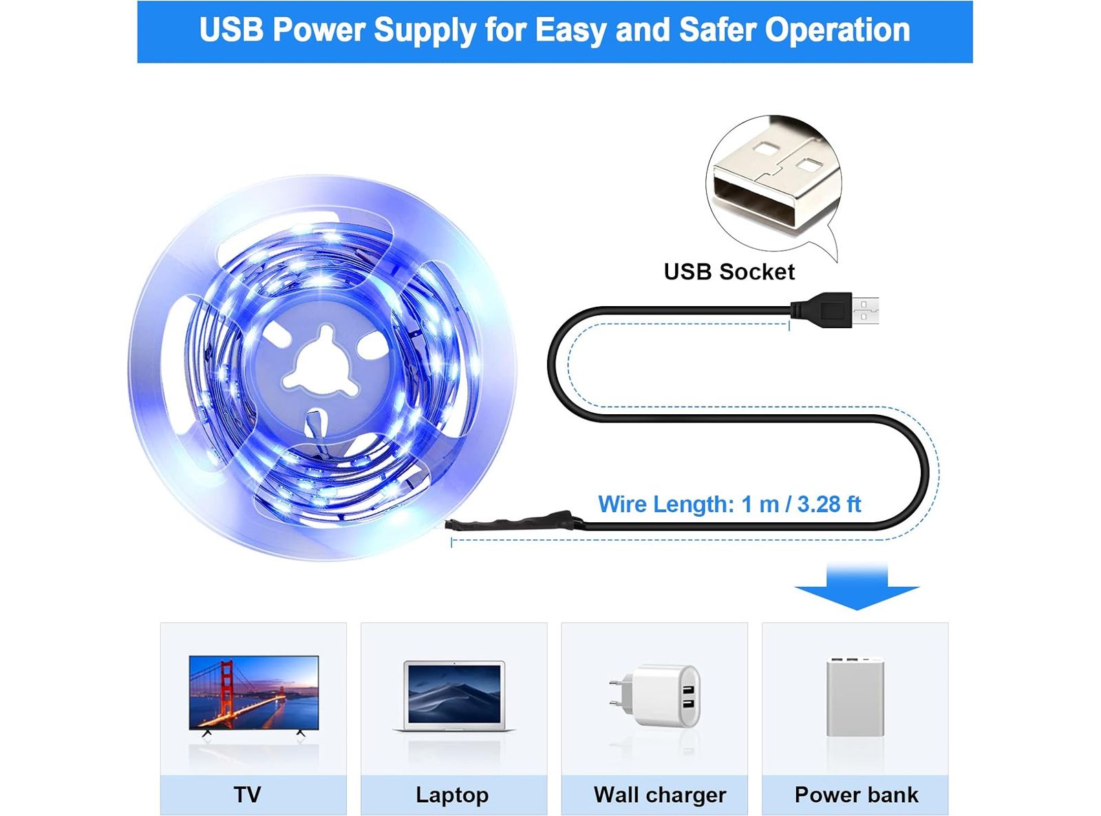 OMERIL Striscia LED 2M RGB 5050 con 16 Colori e 4 Modalità Alimentata USB Impermeabile con Telecomando IR per TV Retroilluminazione