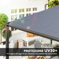 Gazebo da Giardino Estensibile con Ruote e Copertura in Poliestere UPF30+,  3x3 m/3x5.6 m, Grigio