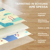 Tappeto per Bambini 0-6 Anni a Tema Animali con Superficie Impermeabile in XPE Multicolore, 196x176x1.5 cm