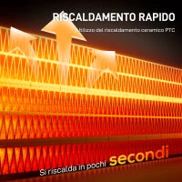 Termoventilatore in ABS da 2000W con Telecomando, Oscillazione e Timer, 30x22x82.5 cm, Bianco