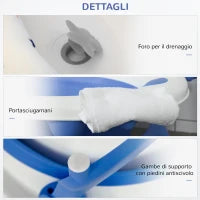Vaschetta Bagnetto Pieghevole per Bambini 0-3 Anni con Indicatore di Temperatura e Cuscino, 81.5x50.5x23.5 cm, Blu