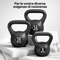 Kettlebell 10kg per Sport e Fitness con Base Piatta e Impugnatura, Kettlebell Pesi per Allenamento Home Gym Casa e Palestra, 25x19x28 cm, Nero