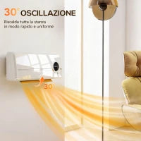 Stufa Ceramica 2000W a Parete con 3 Modalità, Temperatura Regolabile, Timer, Telecomando, Blocco Bambini, Bianco