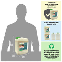 Kit di Pulizia e Manutenzione Cotto e Pietra Esterni   Kit Cotto e  Pietra Esterni