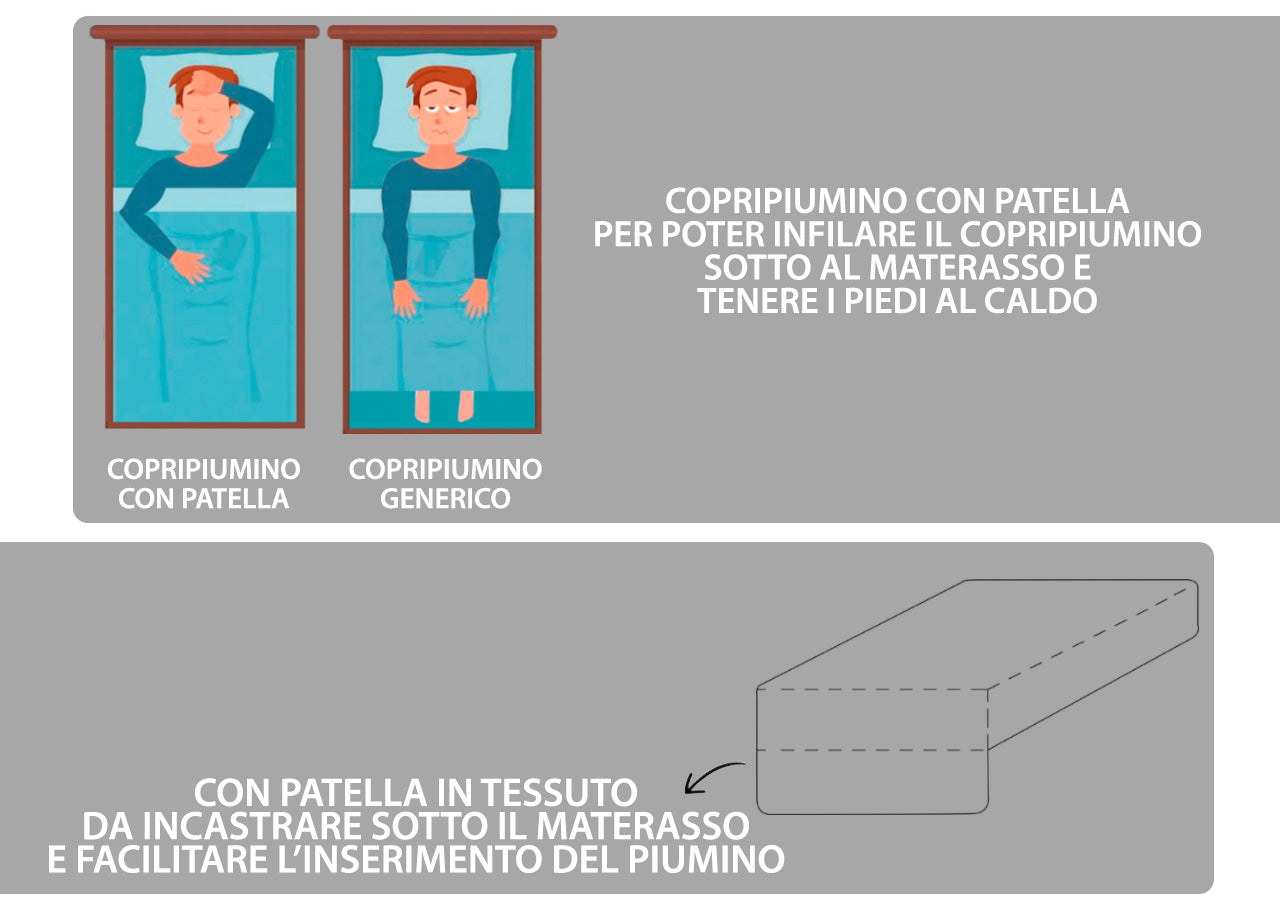 Sacco Copripiumino In 100% Cotone Made Italy Disegno Soffione - Matrimoniale - Verde