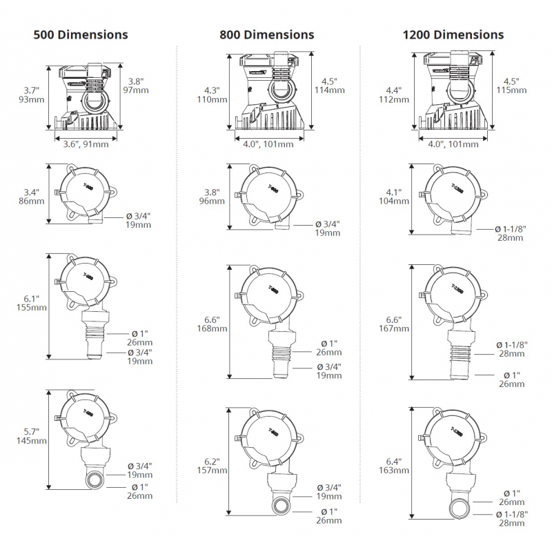 POMPA SENTINA TSUNAMI MK2 T1200 12V