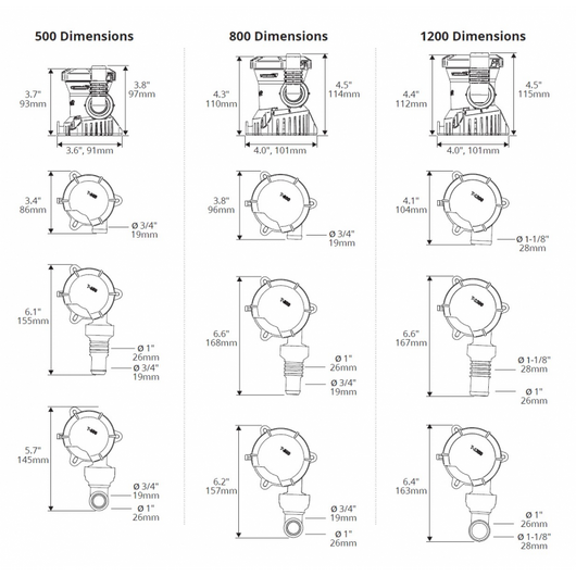 POMPA SENTINA TSUNAMI MK2 T1200 12V