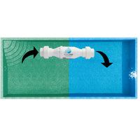 Pooltiger Residencia Depuratore Acqua Naturale Per Piscine Da 421 M3 Per Ora Bianco