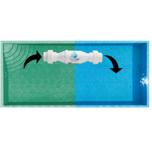 Pooltiger Residencia Depuratore Acqua Naturale Per Piscine Da 421 M3 Per Ora Bianco