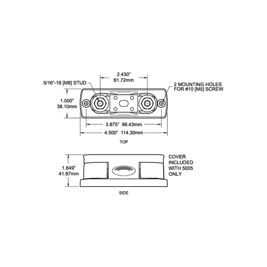 PORTAFUS. ANL 2 TERMINALI