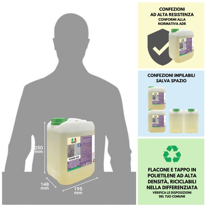 Come pulire il gres porcellanato POWER DET   5LTx4Pz