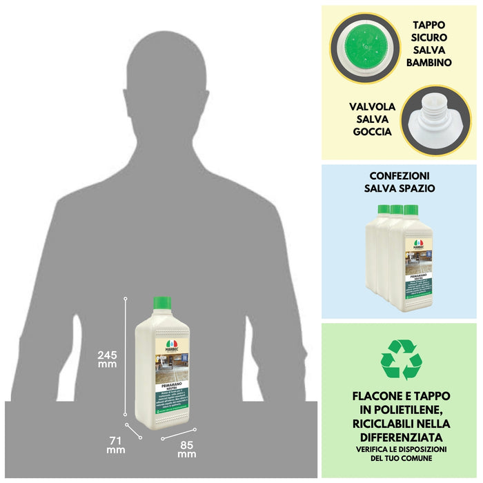 Primer PRIMAMANO NEUTRA   1LT