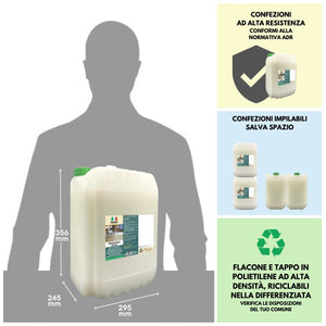 Primer PRIMAMANO NEUTRA   20LT