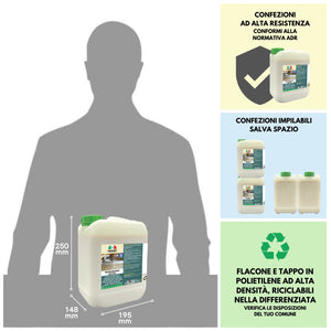 Primer PRIMAMANO NEUTRA   5LTx4Pz