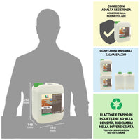 Detergente per pulire divano, tappeti e moquette PULI TEX   5LTx4Pz