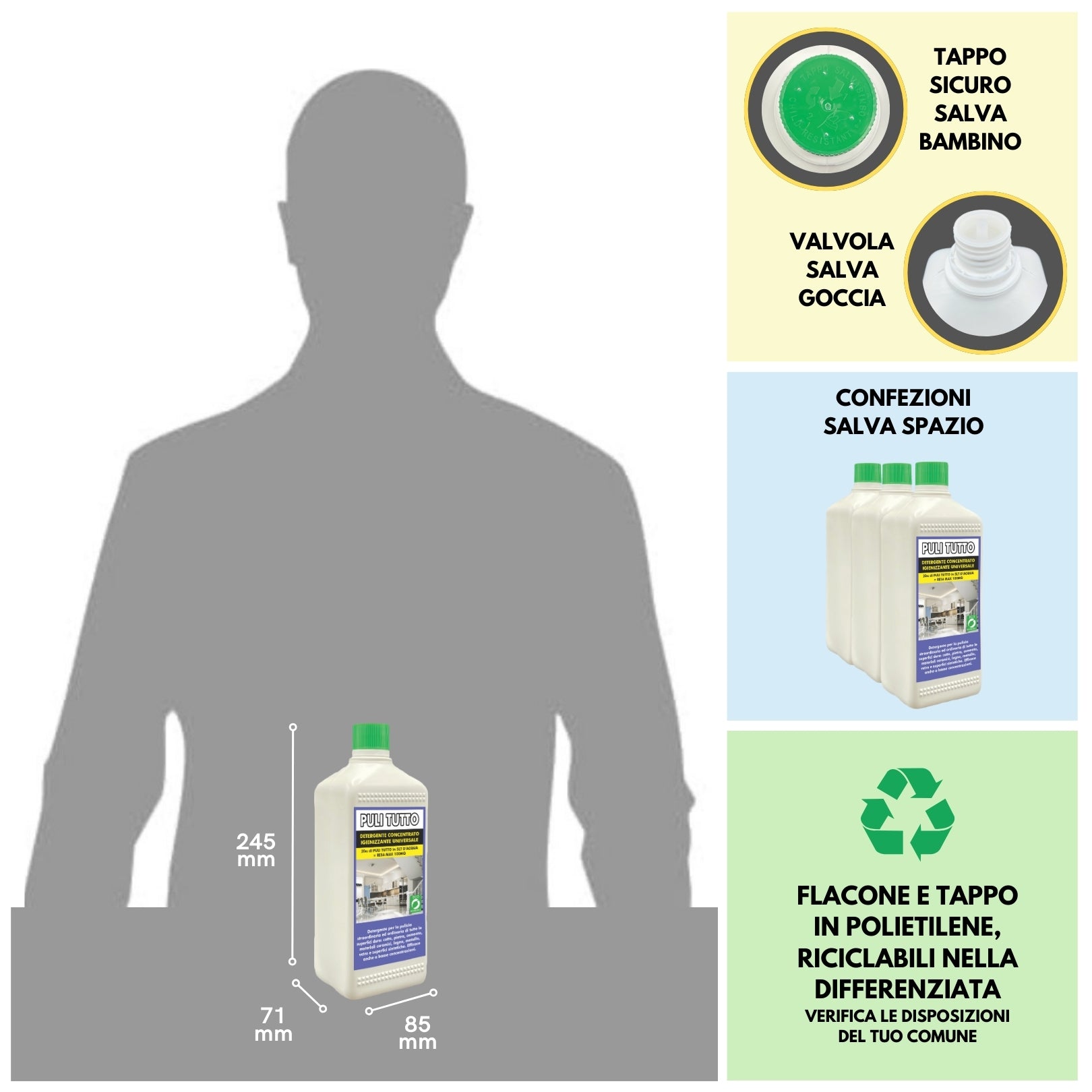 Detergente universale per superfici dure, come cotto, pietra, cemento, metalli, legno. Efficace anche a basse concentrazioni.  1LT