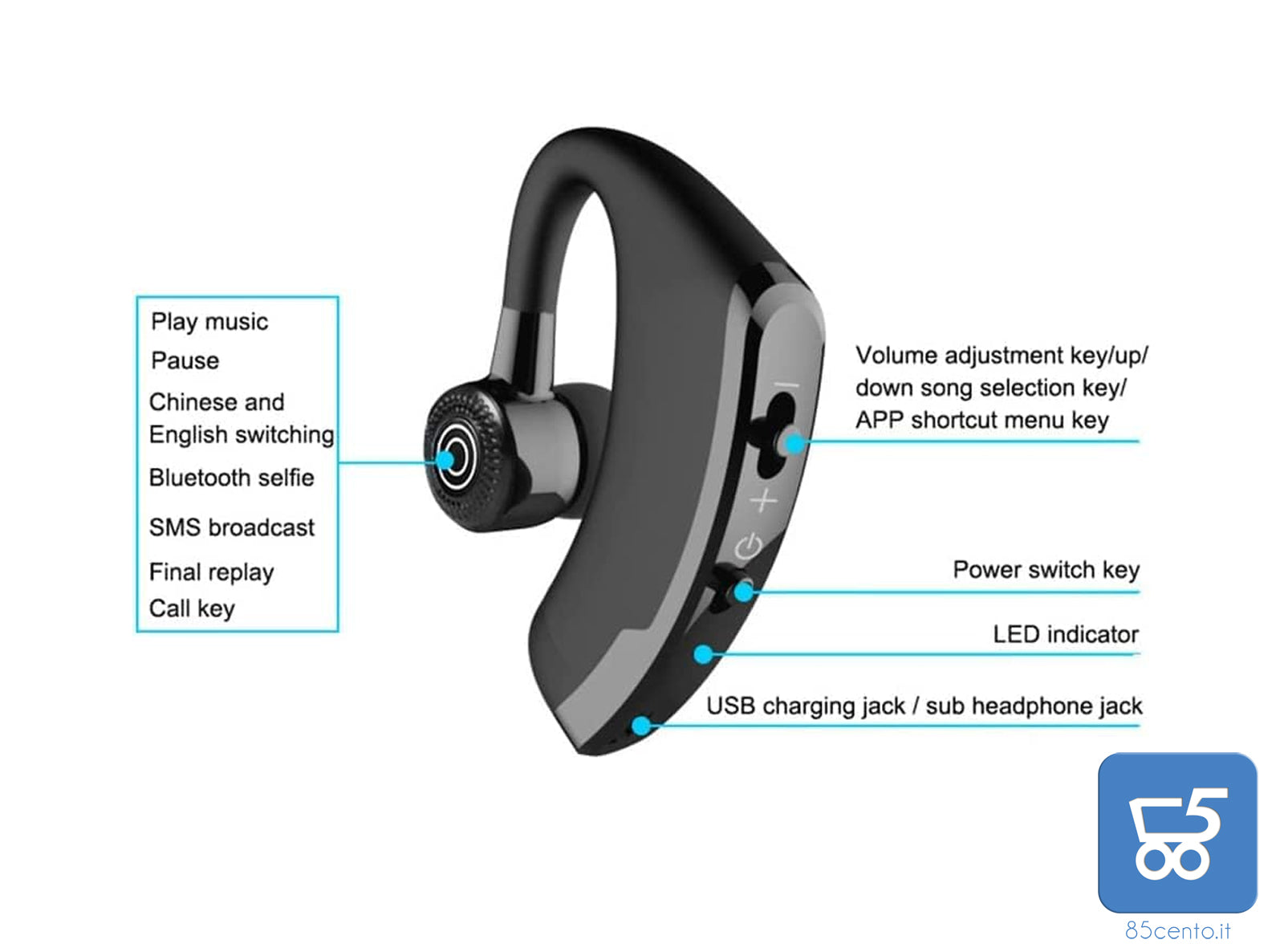 Pack 10 Auricolari Bluetooth Wireless Mono con Microfono HD CVC8.0 Riduzione del Rumore Ruotabile 270° Destro Sinistro