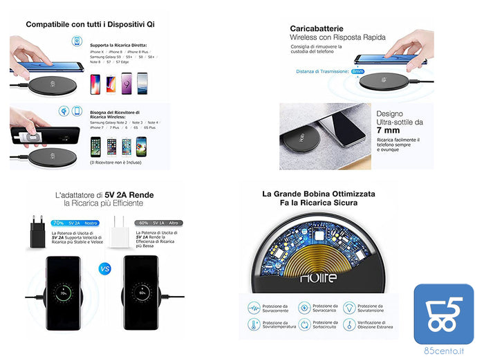 Pad caricabatterie wireless Holife - Super Charger - Qi per Iphone Samsung