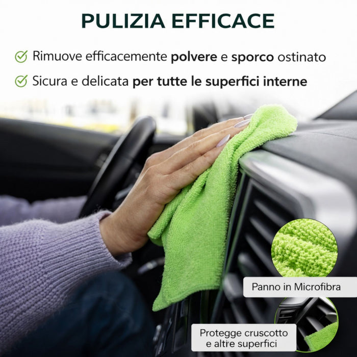 Panni in Microfibra Multiuso Set 4 Pezzi 30x30 cm Super Assorbenti per Casa e Cucina 73223