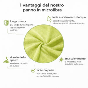 Panni in Microfibra Multiuso Set 4 Pezzi 30x30 cm Super Assorbenti per Casa e Cucina 73223