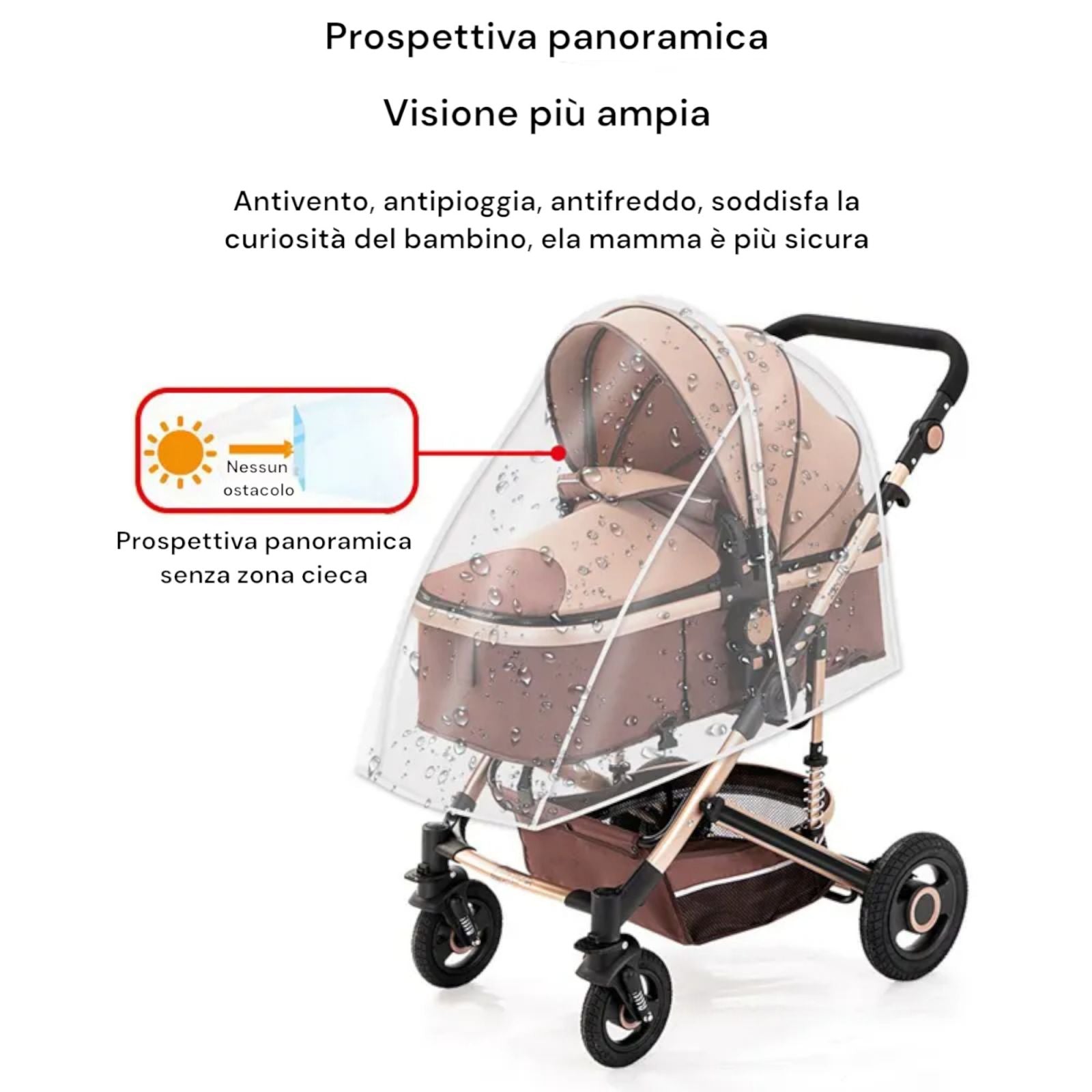 Parapioggia Per Passeggino Antivento Per Passeggino Trasparente 140x150  7837095