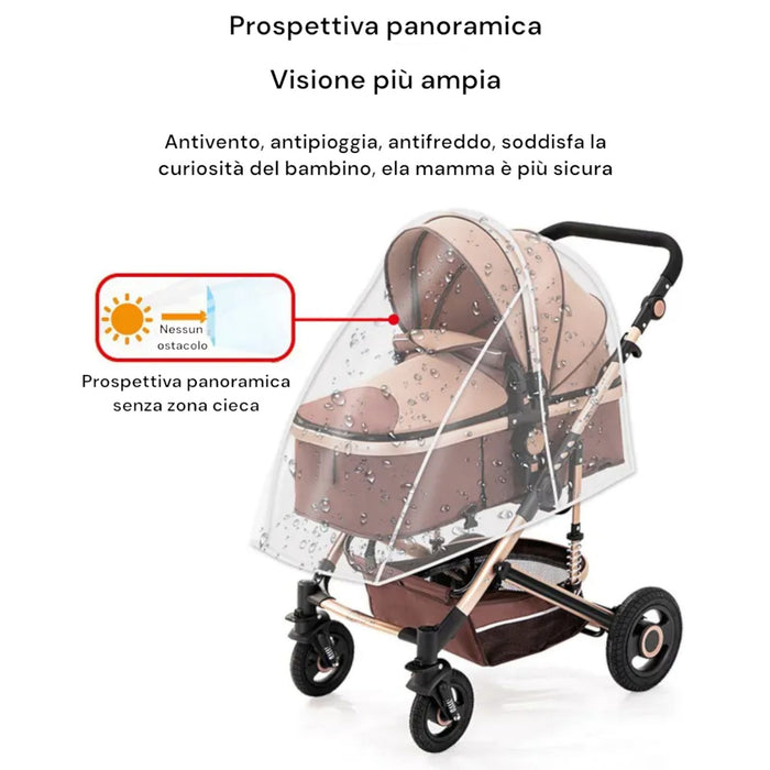 Parapioggia Per Passeggino Antivento Per Passeggino Trasparente 140x150  7837095