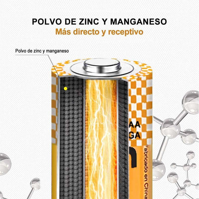 Pila Batteria LR03 AAA Mini Stilo 1,5V 1300mAh MN2400 Alcalina Confezione da 8 Pezzi