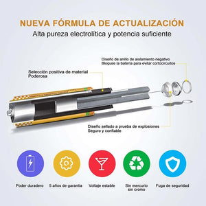 Pila Batteria LR03 AAA Mini Stilo 1,5V 1300mAh MN2400 Alcalina Confezione da 8 Pezzi