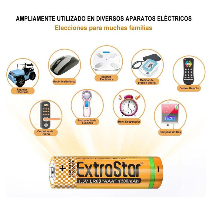 Pila Batteria LR03 AAA Mini Stilo 1,5V 1300mAh MN2400 Alcalina Confezione da 12 Pezzi