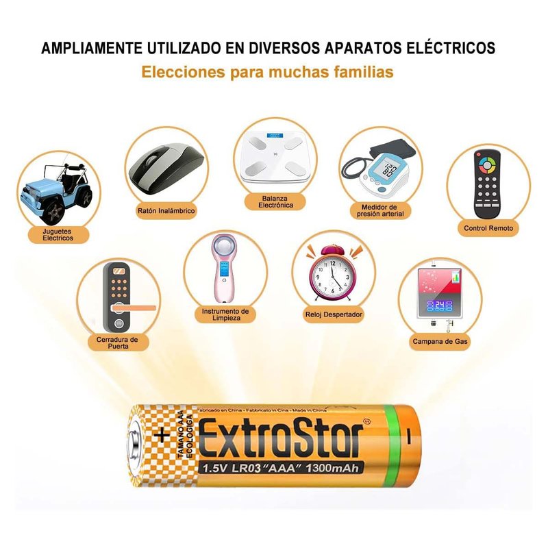 Pila Batteria LR03 AAA Mini Stilo 1,5V 1300mAh MN2400 Alcalina Confezione da 12 Pezzi