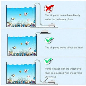 Pompa esterna acquario ossigenatore acqua ricircolo movimento 2 X 4L/MIN DN-348