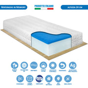 Materasso memory silver agli ioni d'argento sfoderabile Portogallo per letto singolo 80x190 - Comprarredo