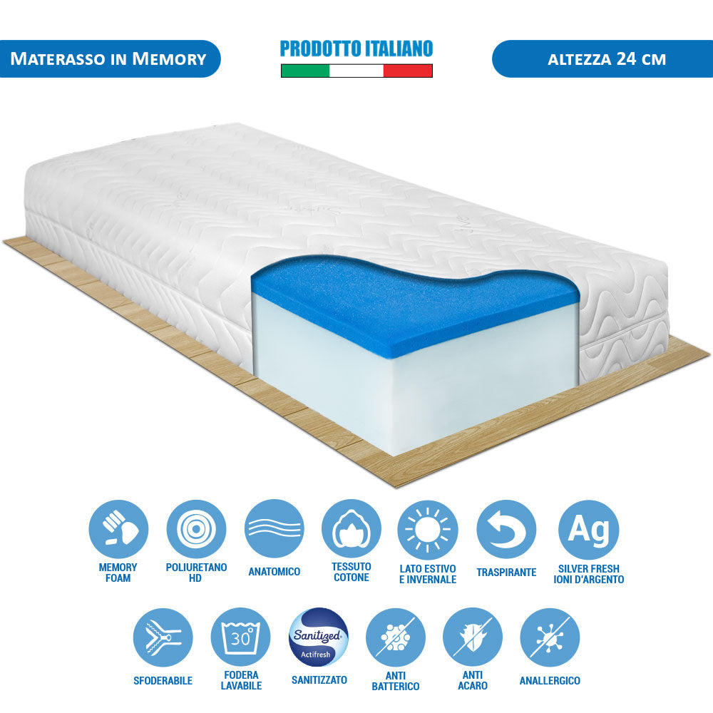 Kit rete ortopedica e materasso memory sfoderabile singolo 80x190 Portogallo H24 cuscino incluso - Comprarredo