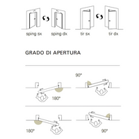 Xreverx ermetika porta battente filo muro reversibile serratura magnetica *** misure 70 x 210 cm, confezione 1