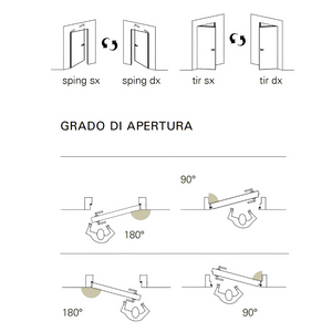 Xreverx ermetika porta battente filo muro reversibile serratura magnetica *** misure 70 x 210 cm, confezione 1